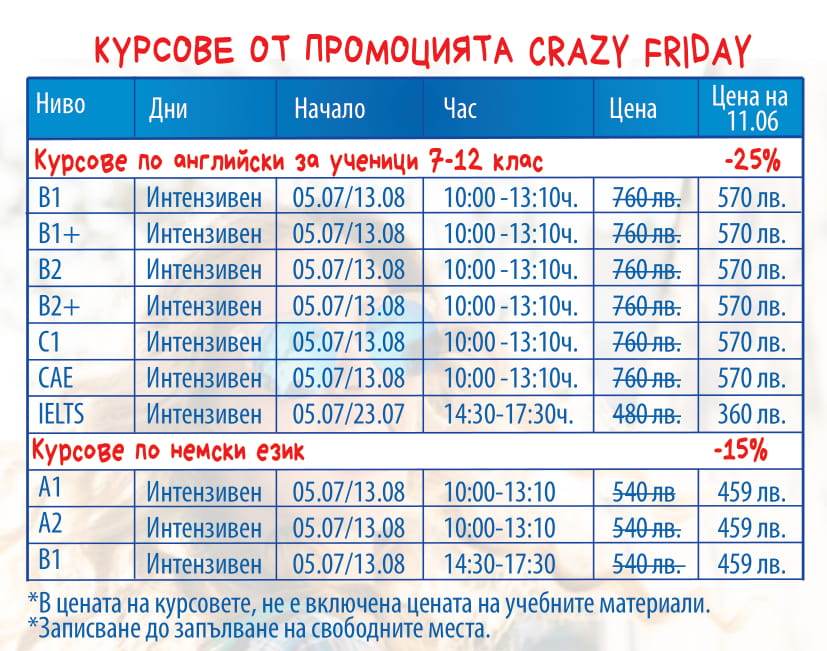 Курсове по английски, немски и испански от промоцията ЛУД ПЕТЪК за ученици 7-12 клас